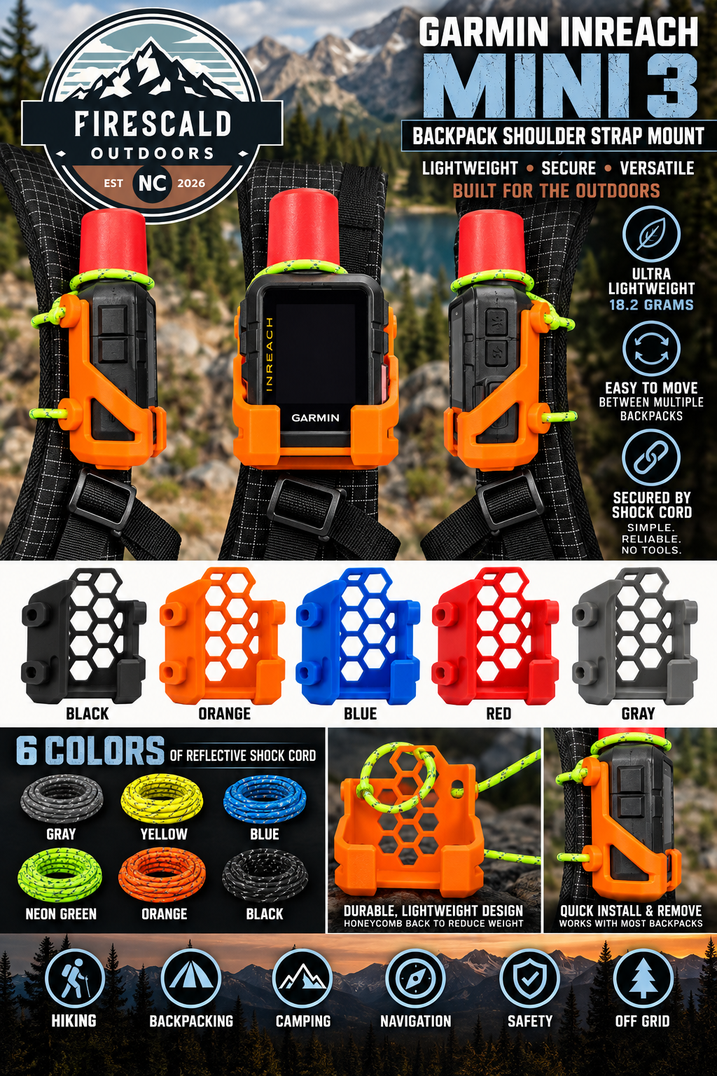 Garmin Inreach Mini 3 Backpack Shoulder Strap Mount